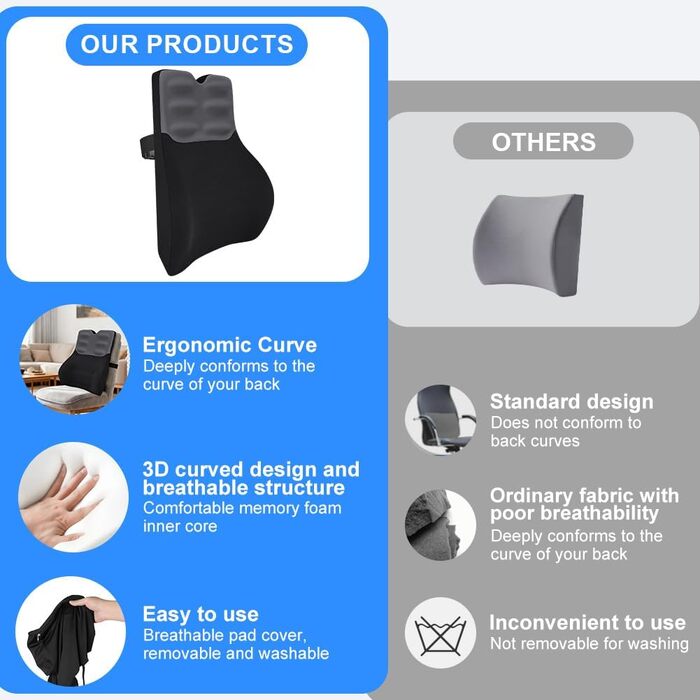 Подушка для спини з піни Memory Foam Schaum: ергономічна підтримка попереку для офісного крісла, авто та робочого столу, чорно-сіра