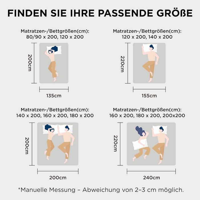 Комплект постільної білизни BEDSURE: ковдра зимова 135x200, ковдра літня 135x200, ковдра всесезонна 135x200, біла (200x200 см)