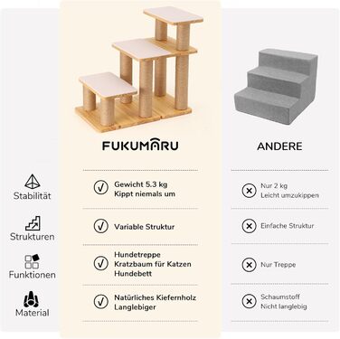 Сходинки для собак FUKUMARU: 3 сходинки з натурального дерева та джуту, регульована висота 18-51 см, витримують до 90 кг, знімний м'який підвішун
