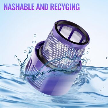 Transparent Dust Collector Bin for Dyson V11, V15, SV14, SV15, SV22 - HEPA Filter Included, Replacement Part & Accessory for Dyson Vacuum Cleaners