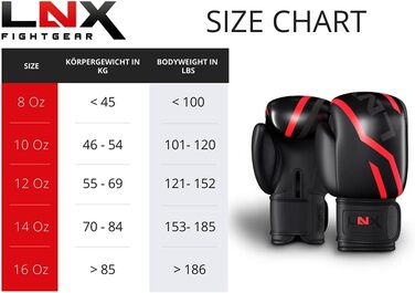 Боксерські рукавички LNX Challenge 8, 10, 12, 14, 16 Oz для чоловіків, жінок, дітей - бокс, кікбоксинг, муай-тай, ММА, бойові мистецтва, чорний (003)