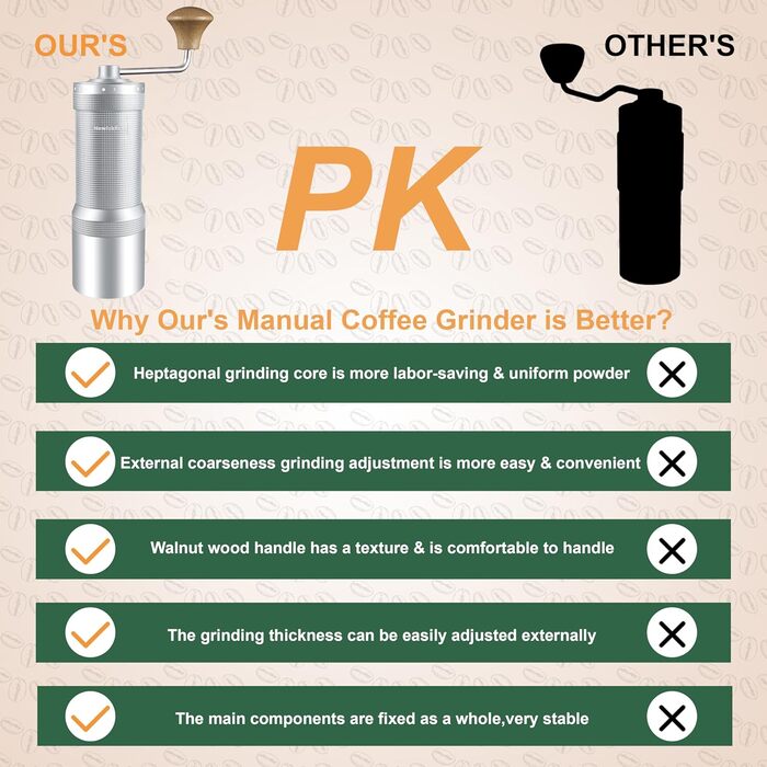 NewlukPro M7 Manual Coffee Grinder, sharp heptagonal burr, walnut handle, coffee grinder with 48 settings, three-tier coffee grinder, small coffee grinder for pour-over French Press Espresso