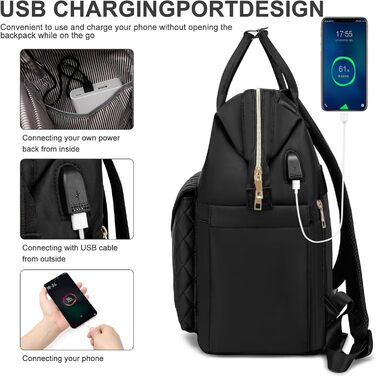 Жіночий рюкзак 15,6