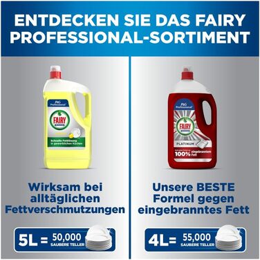 Рідке мило для рук Fairy Professional Original з лимоном, 5 л, 2 шт (загалом 10 л)