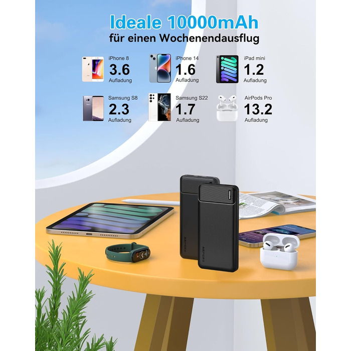 Power Bank AsperX 10000mAh 2 шт., Slim, USB-C, 4 порти, для iPhone, iPad, Huawei, Tablet, чорний+білий