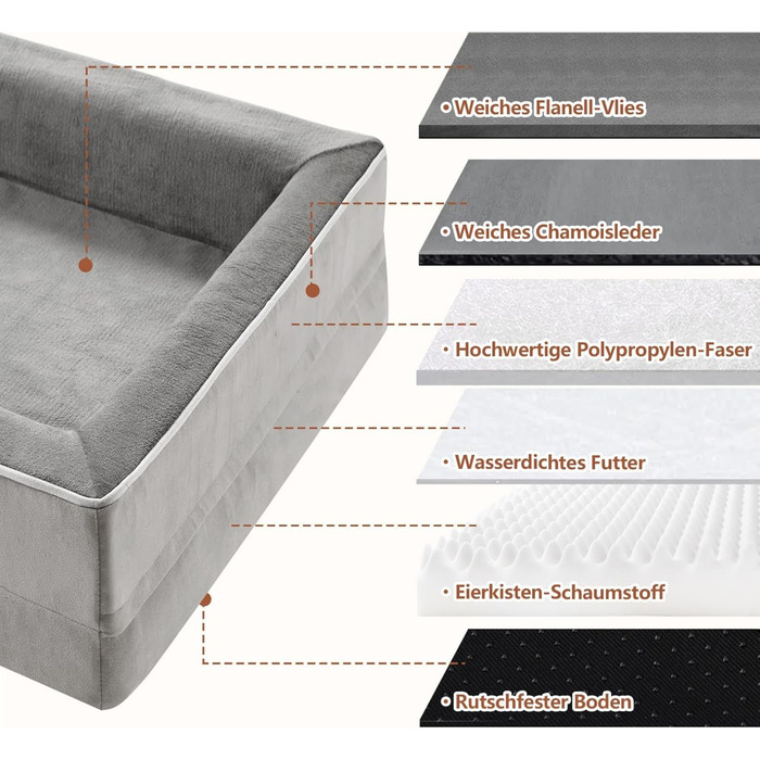AUSCAT Orthopedic Dog Bed Small Dogs - Dog Bed Memory Foam with Removable, Washable Cover, Waterproof Liner, and Non-Slip Bottom, 60cm L x 45cm W x 15cm H (Grey)