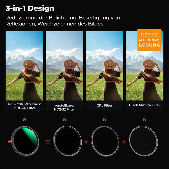 Фільтр K&F Concept 82mm 3-в-1: ND2-32, CPL, Black Mist (1/4) з багатошаровим покриттям Nano Xcel для відео та портретів