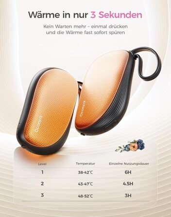 Електричні грілки для рук OCOOPA 2 шт., багаторазові, 4000mAh, подарунок на Новий рік, 1,5 см, в рукавички, зимові аксесуари, Ocoopa x UT5 Wiesengeflüster (Кількісний випуск)