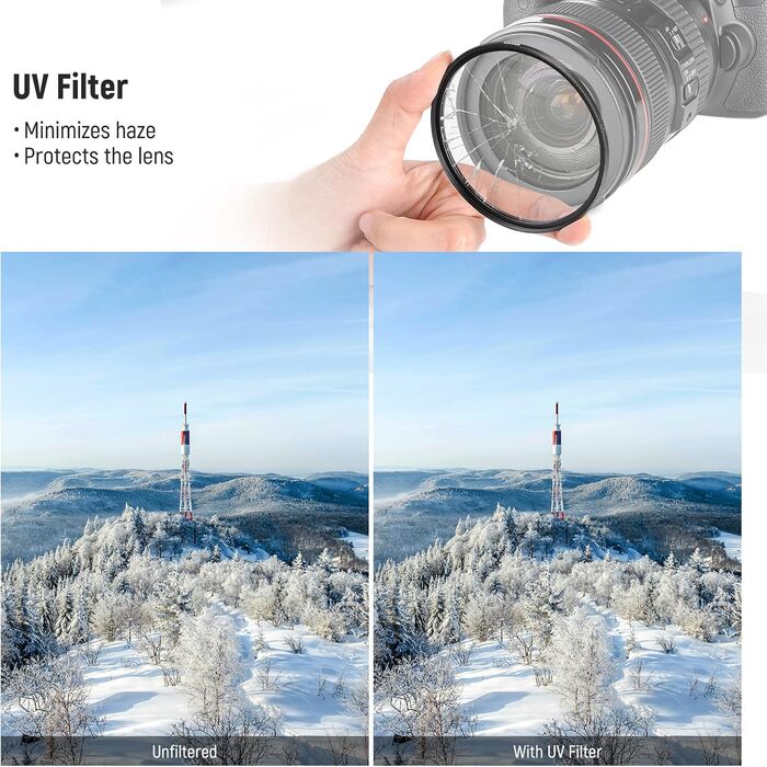 Набір фільтрів для об'єктива камери NEEWER UV/CPL/ND (67mm): захисний, поляризаційний, нейтральний фільтр