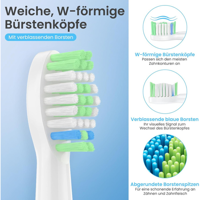 Електрична зубна щітка YUNCHI C2 з 40000 VPM, звукова щітка для дорослих, USB-C зарядка, 55 днів роботи від акумулятора, 5 режимів чищення, таймер 2 хвилини, 8 насадок, дорожній футляр, чорний (C2 небесно-блакитний та білий)