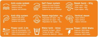 Праска HÆGER ULTRA STEAM 2800: керамічна підошва, захист від накипу та протікання, самоочищення, 2800 Вт