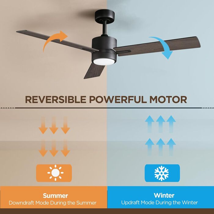 Стеляний вентилятор з підсвіткою та пультом керування: 132 см, сучасний дизайн для спальні. Тиха DC мотор, регульована трикольорова LED-підсвітка, реверсивна функція, для приміщень та вулиці, 220~240V (3 - горіх)