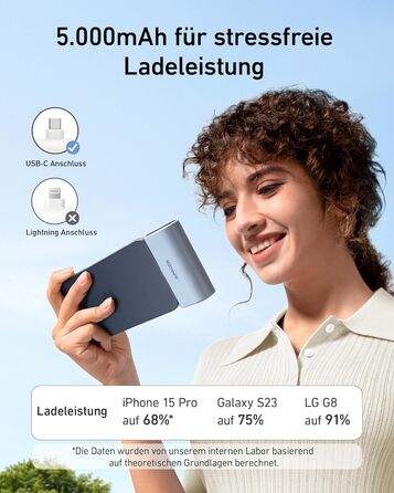 Powerbank Anker Nano 5000mAh 22.5W з USB-C, сумісний з iPhone, Galaxy, Huawei, iPad, AirPods (Білий)