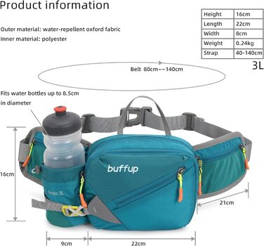 Спортивна поясна сумка-бананка для собак: тренування, велоспорт, біг, піші прогулянки. Великий об'єм, колір: блакитний. Для жінок та чоловіків