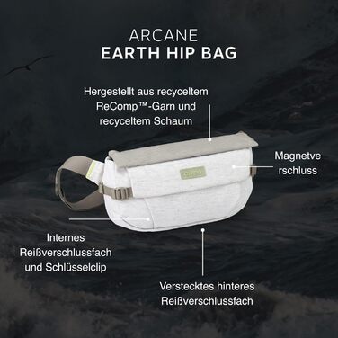 Arcane Hip Bag Earth Pediment Grey Block OS - поясна сумка, сірий колір