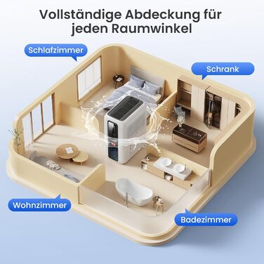 Електричний осушувач повітря NovaLivin з резервуаром 2L та регулюванням вологості | Для ванної, спальні, шафи