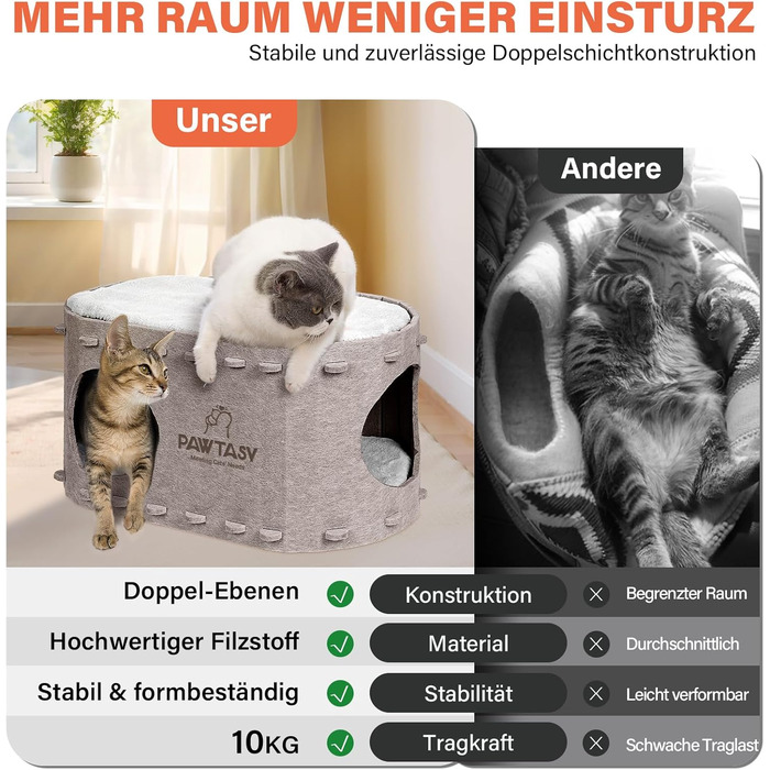 Felt Cat Cave Cat Bed, Cat House for Indoor Cats, Cave with 2 Soft and Warm Cushions, Winter-Proof, Protects Cat Claws, 58W x 33D x 30H cm, Beige
