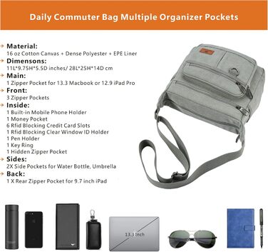 Чоловіча сумка-рюкзак W&G Traveler з RFID захистом, відділенням для ноутбука 13 дюймів, кишенями для телефону та документів, сірий колір