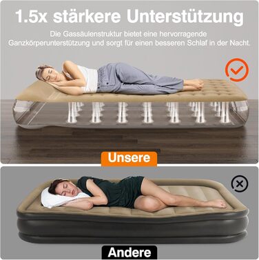 Надувне ліжко Lewondr на 2 особи з вбудованим насосом, комфортна повітряна матрац, самонадувна ліжко для кемпінгу, дому, гостей, подорожей (300 кг MAX), (203x152x33 см, Хакі)