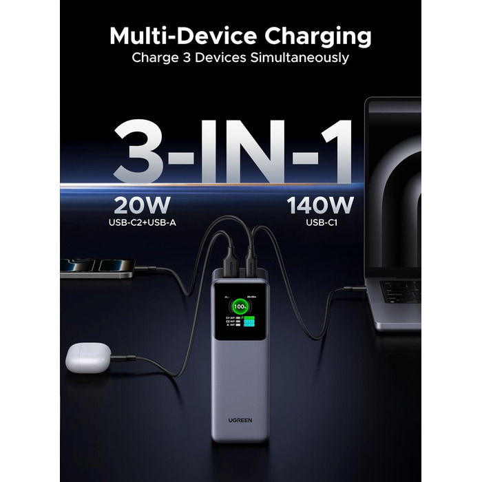 Power Bank UGREEN Nexode 25000mAh 200W з 3 портами, цифровим дисплеєм, USB-C PD 3.1, сумісний з iPhone, Galaxy, MacBook, Dell