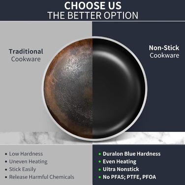 Набір сковорідок Pfannenset: 24см, 26см, 30см. 3 шт. Антипригарне покриття, для всіх плит, включаючи індукційну (Cs2)