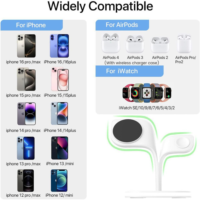 Зарядний станція 5-в-1 для iPhone з MagSafe, сумісна з iPhone 16/15/14/13/12, Apple Watch та AirPods, складана, білий колір