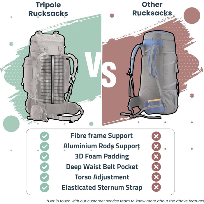 Tripole Rucksack from the Colonel Series with Internal Frame - Featuring Detachable Daypack and Rain Cover