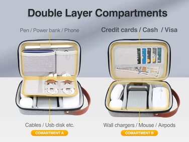 Органайзер для кабелів Luxtude: кейс для подорожей, захисний чохол для зарядних пристроїв, Powerbank, жорстких дисків (сірий)