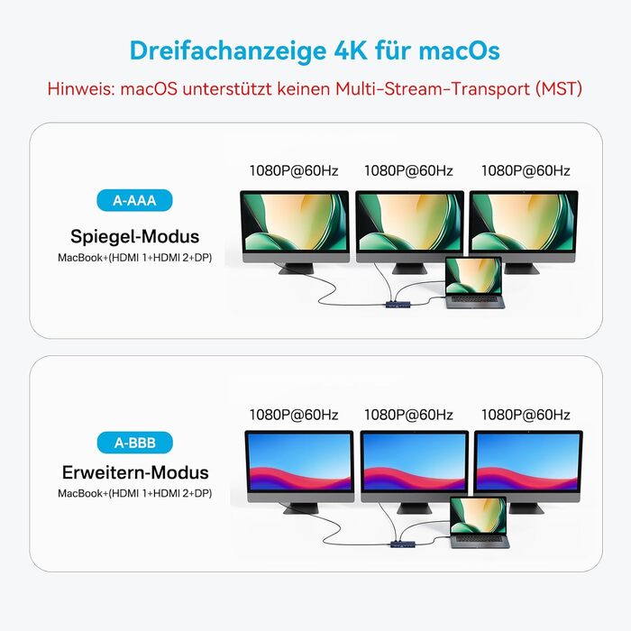Хаб USB-C ACASIS DS0202 з двома виходами HDMI та DP (4K60Hz), Ethernet, 3 USB, 10Gbps, 100W PD, SD/TF, Audio, для MacBook/Dell/HP/Lenovo