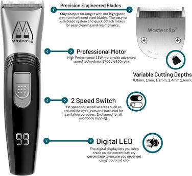 Машинка для стрижки шерсті собак Masterclip - тиха, професійна, бездротова, акумуляторна, для собак, котів та інших тварин (срібна)