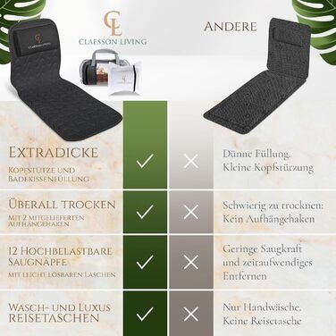 Bathtub Pillow Full Body Bath Pillow (125x43cm) - Bathtub Mat with Headrest Supports Neck, Back, and Legs - Includes Wash Bag and Travel Bag with Hanging Hooks for Quick Drying - White (Black)