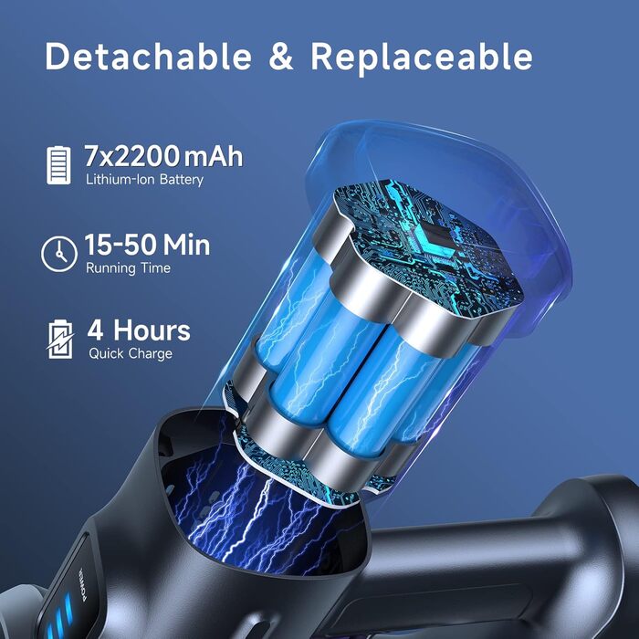 Бездротовий пилосос Lubluelu 25000 Pa з акумулятором | Потужний бездротовий пилосос для дому, прибирання шерсті тварин, килимів та твердих поверхонь (блакитний)