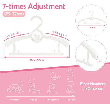 Місця для дитячого одягу: 20 шт. Місця для одягу, що ростуть, для дітей, що економлять простір, з ручками у вигляді ведмедиків, неслизькі вішалки для немовлят та малюків, білі