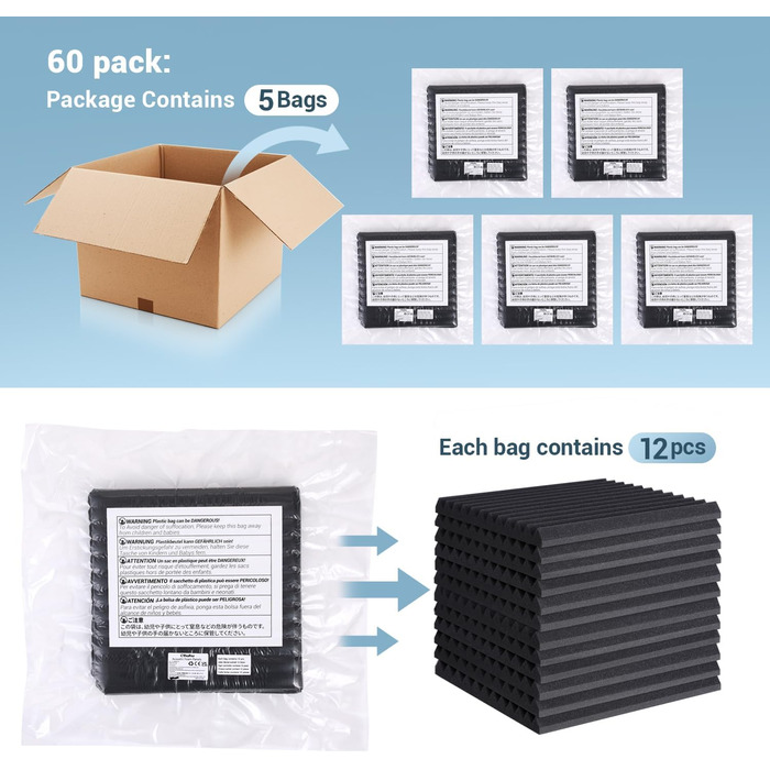 Акустичні пірамідні панелі Ohuhu для звукоізоляції, 60 шт, 30x30x2.5 см, шумопоглинаючий поролон для студії, подкастів та геймінгу (з клейкими стікерами)