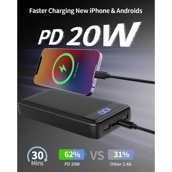 Повербанк Power Bank 26800mAh 22.5W Fast Charge, зовнішній акумулятор з USB-C (PD3.0, QC4.0) для iPhone 16 15 14 13 Pro Max, помаранчевий