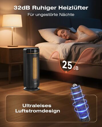 Обігрівач MYCARBON 43 см для ванної кімнати: тихий 32 дБ, 1900 Вт, ECO режим, таймер 12 год, осциляція, енергозберігаючий, PTC кераміка, пульт дистанційного керування, термостат, чорний
