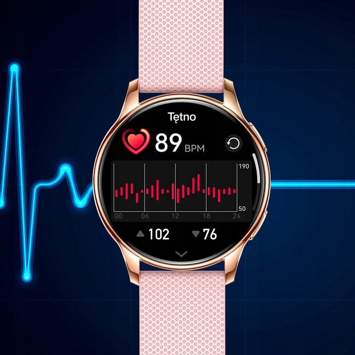 Смарт-годинник Emavo для жінок, золотий, у комплекті з 5 ремінцями