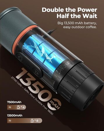 Портативна кавомашина для еспресо COTGCO 20 bar з акумулятором 13500mAh | Сумісна з капсулами NS | Для кемпінгу, авто, офісу (Блакитна)
