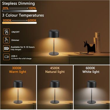 Акумуляторний LED світильник Klighten для столу, димуючий, чорний, алюміній, IP54, 21 см. 3 кольори світла (3000K-6000K), USB-C зарядка, комплект 2 шт.