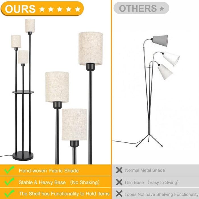 Стійка лампа Winverty для вітальні з полицею, 3 лампи, вінтажний стиль, чорний колір