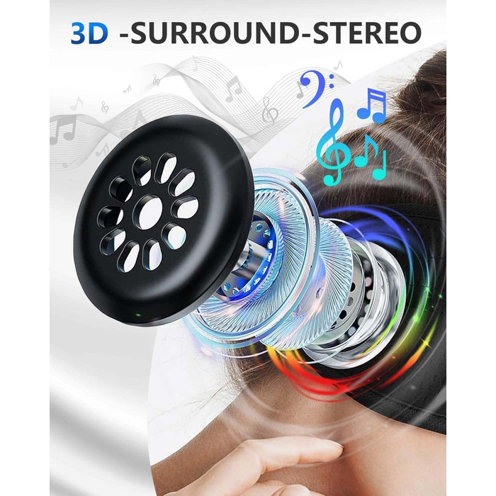 Маска для сну з Bluetooth навушниками 3D, чорна. Блокує світло, з мікрофоном, для сну та подорожей, унісекс.