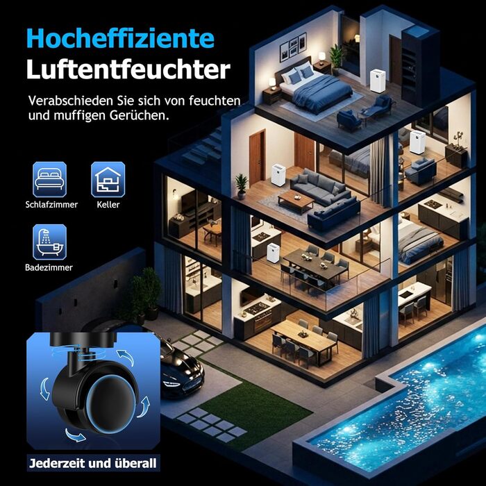 Електричний осушувач повітря 20л/день з датчиком вологості та LED дисплеєм, таймером, 3 режими, для спальні, офісу, підвалу, безперервна подача, білий