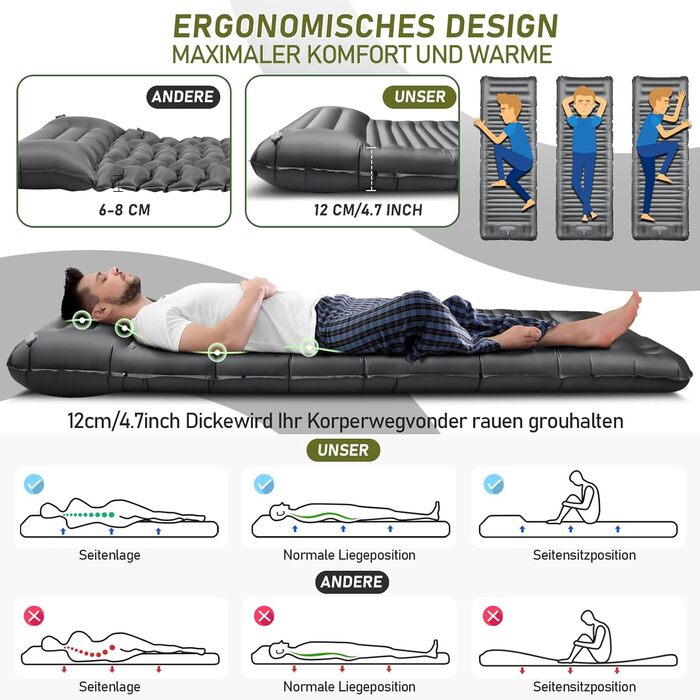 JEMULICE Self-Inflating Sleeping Pad - 12cm Thick, Compact Camping Air Mattress with Foot Pump & Pillow, Ultralight Waterproof for Hiking & Outdoor Use - Grey