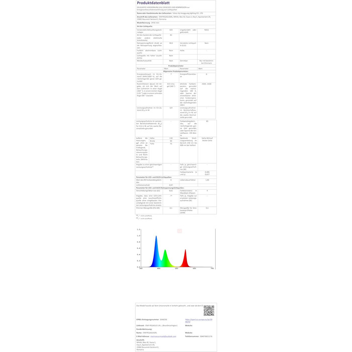 Гірлянда святкова на ялинку, для декору приміщень та вулиці - 80м, 800 LED, з пультом, таймером, вологостійка, 8 режимів, тепле біле світло, для вечірки, саду, декору на Новий Рік