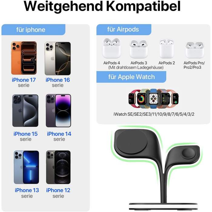 Зарядна станція 5-в-1 для iPhone від Apple: MagSafe, сумісна з iPhone 17/16/15/14/13/12, Apple Watch та AirPods (чорний)