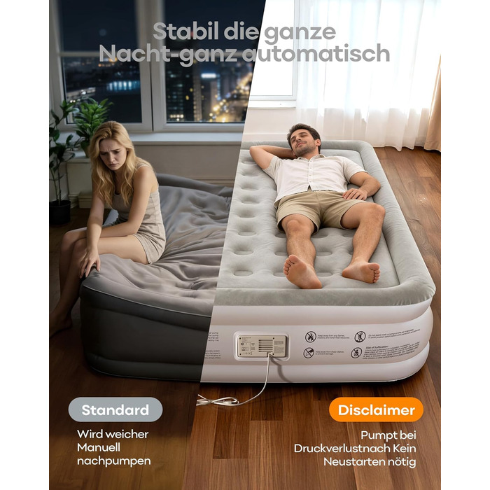 Надувний матрац Premium Luftmatratze з вбудованим насосом для 2 осіб, білий - швидке надування, м'яке флокування, для дому та кемпінгу