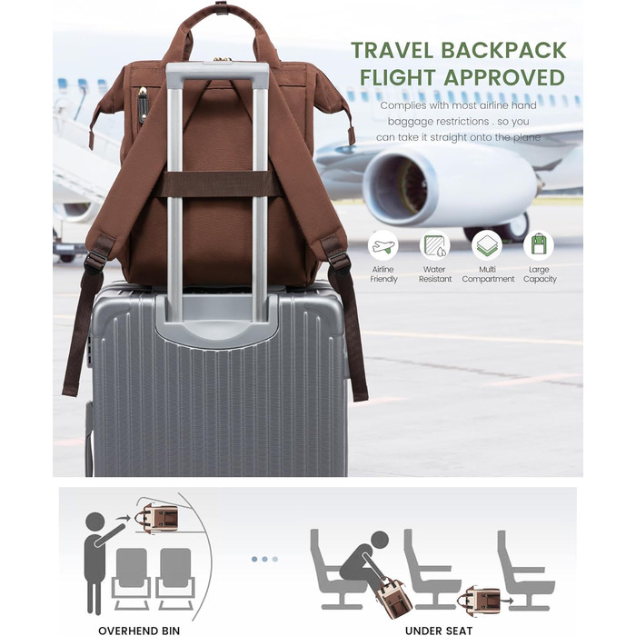 Жіночий рюкзак LOVEVOOK, 15.6