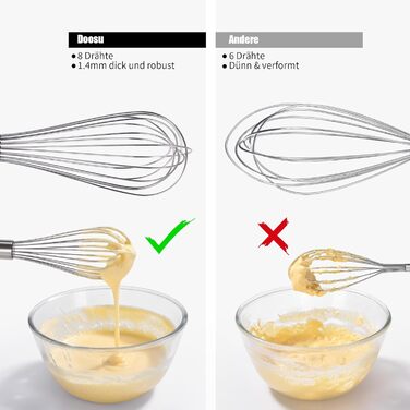 Віскер Доosu 28 см для приготування їжі, кулька з нержавіючої сталі 18/8, міцний ручний віскер для змішування, збивання, збивання (чорний) Чорний M-28cm