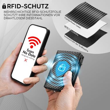 Чоловічий гаманець TENBST: тонкий, з відділенням для монет та RFID-захистом. Карна картхолдер, міні-портмоне, чорний карбон. Ідеальний подарунок.