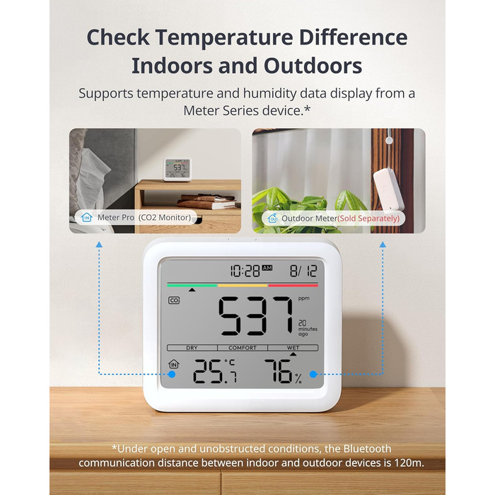 SwitchBot Indoor Hygrometer Thermometer, Temperature Sensor with Date/Weather Forecast/Smart Alert, Free Data Storage Export, SwitchBot Hub and Outdoor Meter required for Weather Station